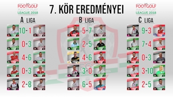 Bacskai megvédte címét, csapatban is ott lesz a vb-n